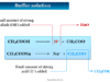 Buffer Buffer solution definition, uses, pH, and types of acid and alkali buffers solutions in chemistry and biolog