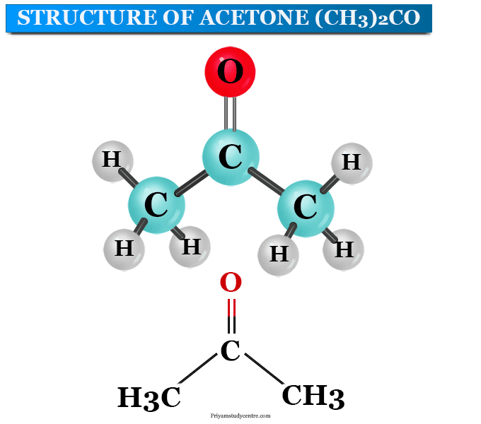 acetone propanone or dimethyl ketone structure formula uses