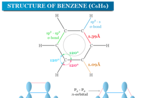 Benzene Benzene formula C6H6, structure, uses, properties, health effects and production process in chemistry