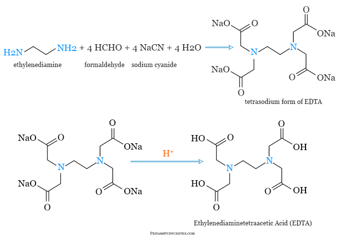 Ethylenediaminetetraacetic acid (edta) and tetrasodium form of EDTA synthesis formula and structure