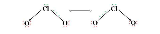 Chlorine dioxide chemical formula ClO2, structure