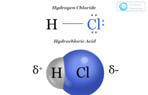 Hydrochloric Acid Hydrochloric acid or muriatic acid or aqueous solution of hydrogen chloride gas chemical formula HCl and structure with properties and uses