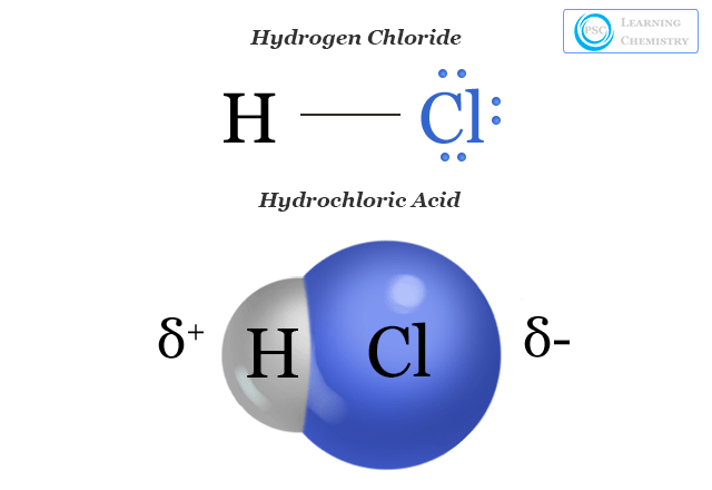 Hydrochloric acid or muriatic acid or aqueous solution of hydrogen chloride gas chemical formula HCl and structure with properties and uses