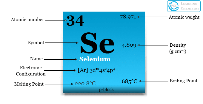 Selenium element name, symbol, atomic number, properties, uses, function and side effects