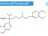 Verapamil Verapamil medicine structure, dosage, side effects and uses to treat high blood pressure, migraine and cluster headache