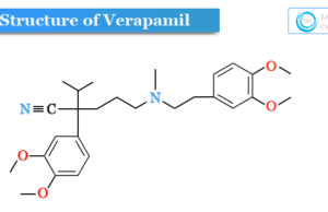 Verapamil Verapamil medicine structure, dosage, side effects and uses to treat high blood pressure, migraine and cluster headache