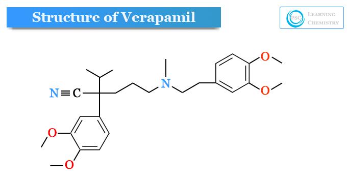 Verapamil medicine structure, dosage, side effects and uses to treat high blood pressure, migraine and cluster headache