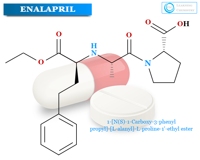 Enalapril medication uses in blood pressure, brand names, dosage, side effects of enalapril tablets