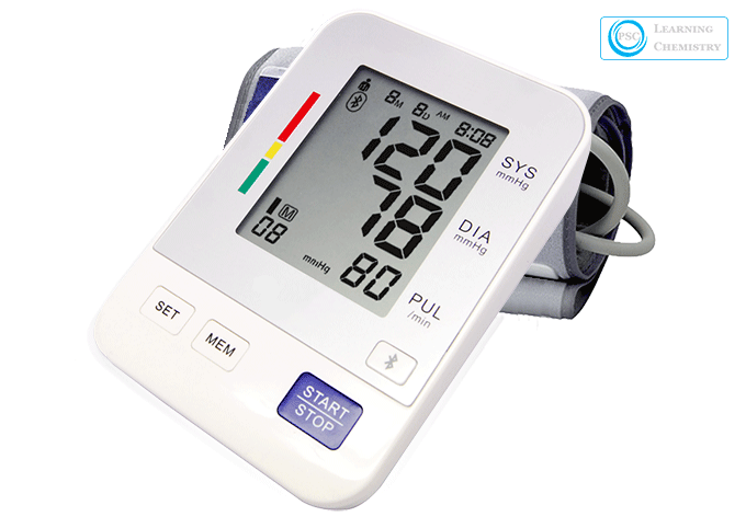 High blood pressure (HBP) or hypertension (HTN) disorder causes, symptoms, types and medicine used for treatment
