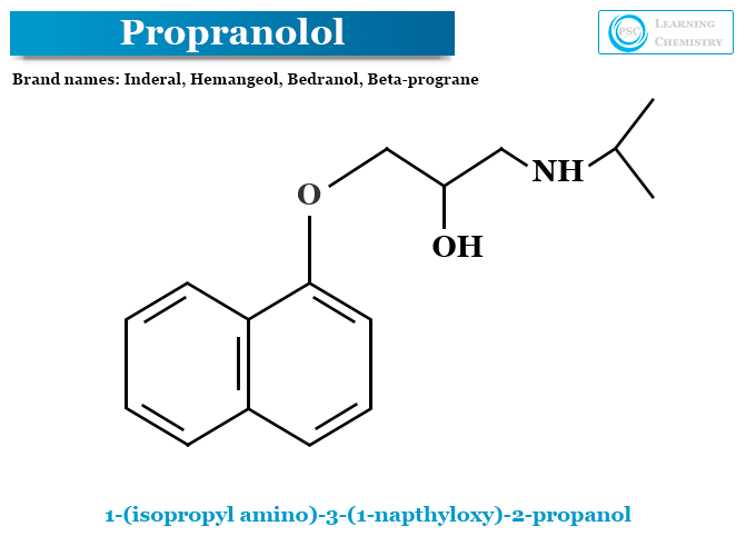 Propranolol uses, side effects, brand names and dosage used medication
