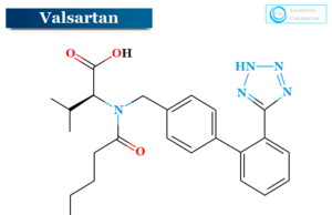 Valsartan Valsartan (brand name diovan) medication, uses, dosage, side effects, alternative and price of generic medicine valsartan