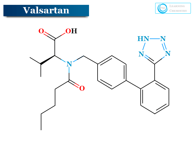 Valsartan (brand name diovan) medication, uses, dosage, side effects, alternative and price of generic medicine valsartan