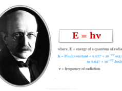 Planck’s Quantum Theory Planck's quantum theory or equation presented by Max Planck quanta or photon energy and Black body radiation