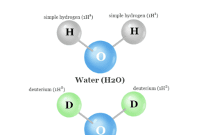 Heavy Water Heavy water or deuterium oxide chemical formula D2O and uses in chemistry