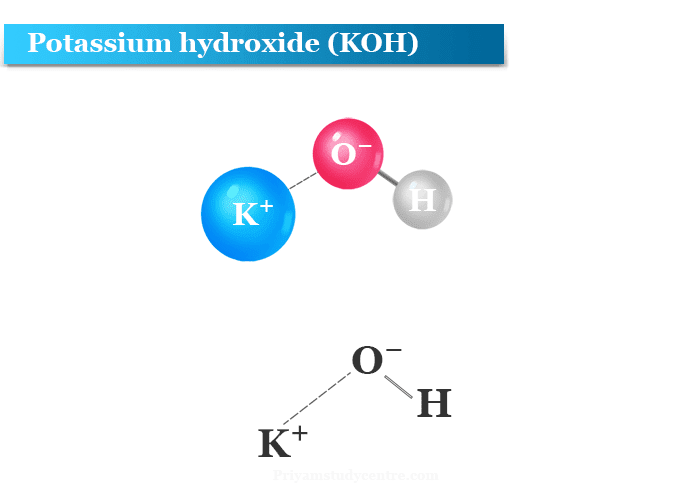 Potassium hydroxide or caustic potash chemical formula and uses of KOH solution in food and making soap