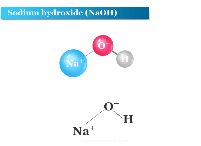 Sodium hydroxide or caustic soda chemical formula NaOH, uses, production, properties, solution in chemistry