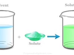 Solution Solution, solvent, solute definition, types and examples of chemical solutions in chemistry