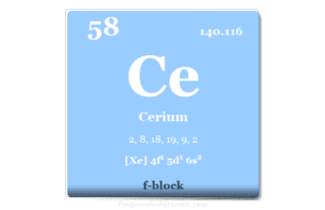 Cerium Cerium element or rare earth metal symbol, uses, properties and price