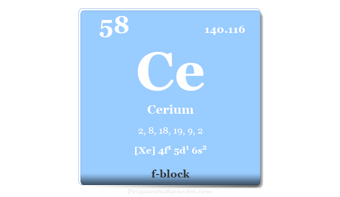 Cerium element or rare earth metal symbol, uses, properties and price