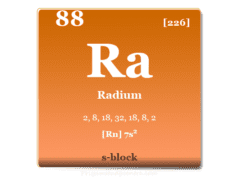 Radium Radium element symbol Ra, uses facts electron configuration