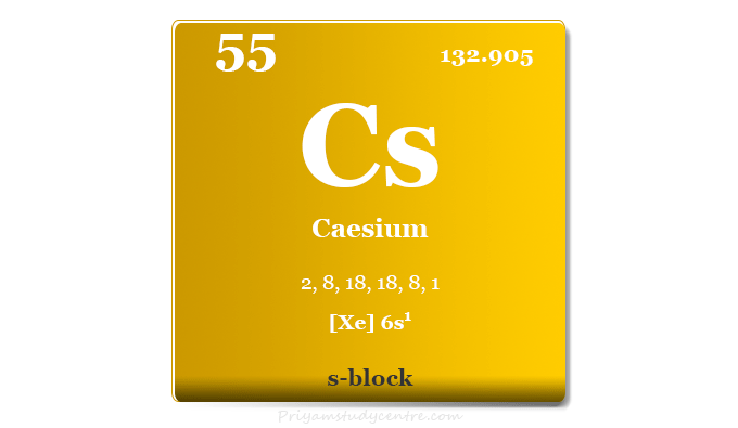 Caesium or cesium element symbol Cs, periodic table properties and uses