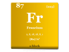 Francium Francium element or metal symbol Fr, properties, facts and uses