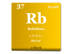 Rubidium Rubidium metal or element symbol Rb, properties and uses