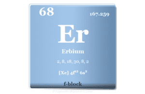Erbium Erbium element or rare earth metal symbol Er, uses, properties, and facts