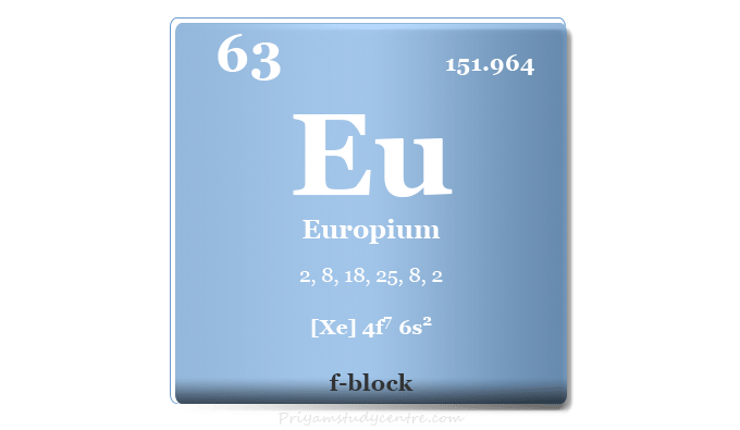 Europium element or rare earth metal symbol Eu, uses, properties, and facts