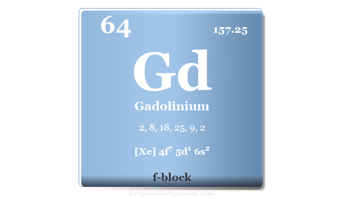 Gadolinium element or rare earth metal symbol Gd, uses, properties, and facts