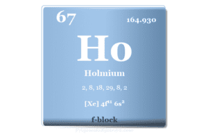 Holmium Holmium element or rare earth metal symbol Ho, uses, properties, and facts