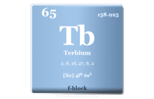 Terbium Terbium element or rare earth metal symbol Tb, uses, properties, and facts