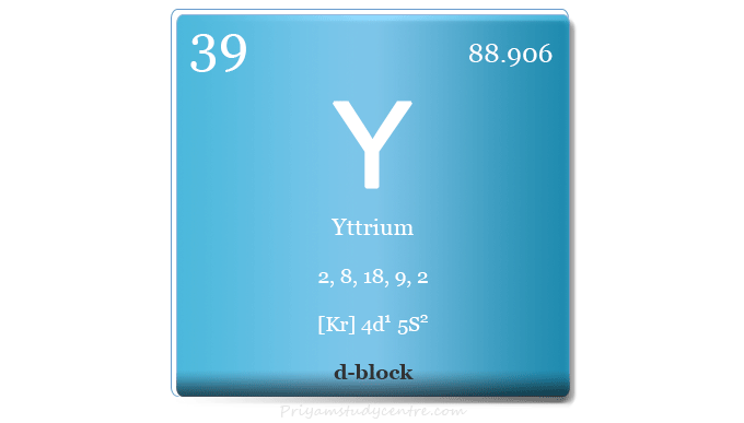 Yttrium element or transition or rare earth metal symbol, chemical properties, facts, uses for making alloys, lasers and medicine