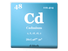 Cadmium Cadmium metal symbol Cd, uses in cadmium plating and nickel-cadmium rechargeable batteries with properties and facts