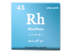 Rhodium Rhodium metal uses, symbol Rh, price and properties of transition element or platinum metal Rhodium
