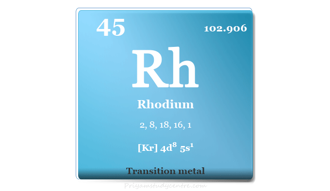 Rhodium metal uses, symbol Rh, price and properties of transition element or platinum metal Rhodium