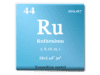 Ruthenium Ruthenium element uses, symbol Ru, price and properties of transition metal or platinum metal ruthenium