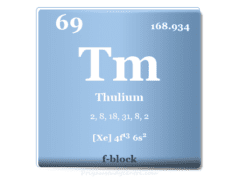 Thulium Thulium element uses, symbol Tm, facts and properties of rare earth metal Thulium