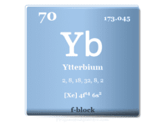 Ytterbium Ytterbium element uses, symbol Yb, facts and properties of rare earth metal Ytterbium