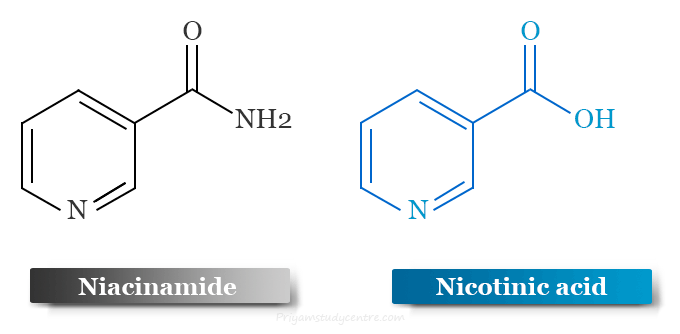 Niacinamide or Nicotinamide (NAM) and Nicotinic acid or Niacin (vitamin B3) supplements and serum for Skin with Uses, Benifits