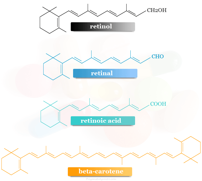 Vitamin A (retinol, retinal, retinoic acid and beta carotene) with uses, benefits, sources, supplements, deficiency of Vitamin A