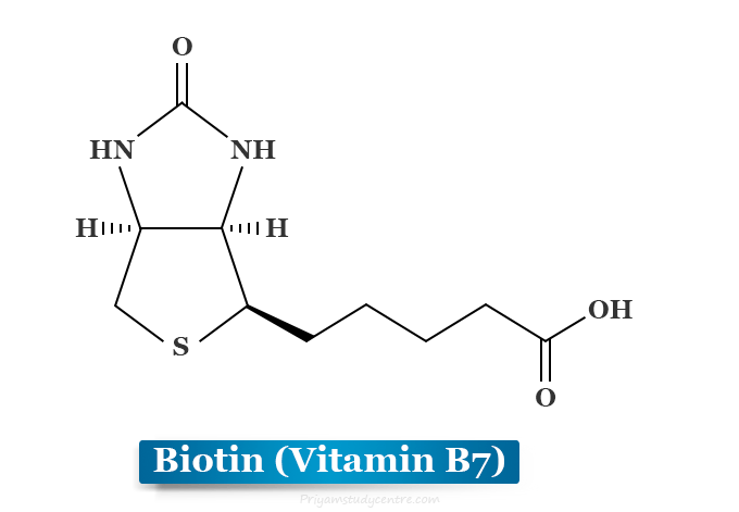 Vitamin B7 (Biotin) or Vitamin H sources, supplement and benefits in metabolism, hair growth, skin and nails health with deficiency
