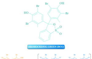 Bromocresol Green pH Indicator Bromocresol green (BCG) ph indicator solution in titration