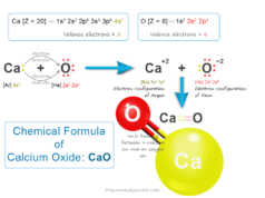 Calcium Oxide Calcium oxide quicklime chemical formula CaO, uses, structure