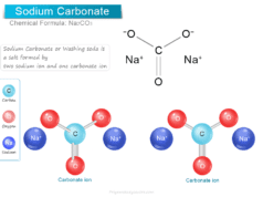 Sodium Carbonate Sodium carbonate compound formula Na2CO3, structure, and uses of washing soda or soda ash